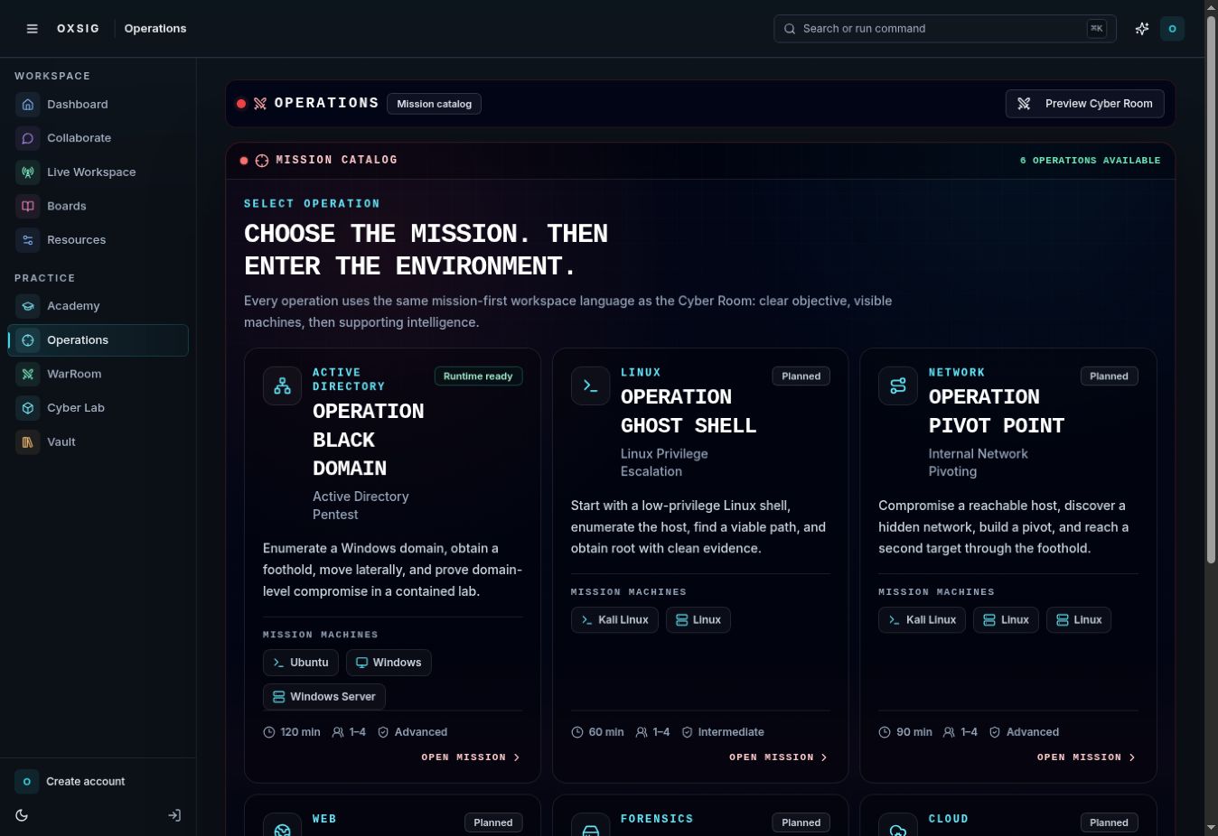 OXSIG actual public interface captured on 3 October 2026